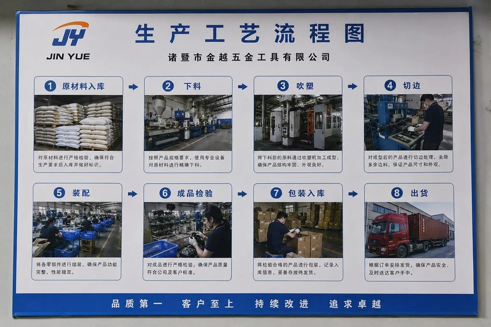 Mechanics Automotive Cylinder Noise Sensitive Hearing Tool--8